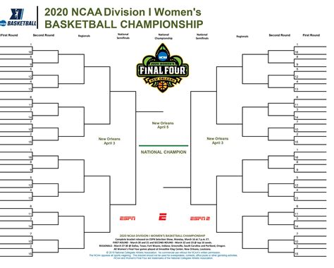 ncaaw|ncaa girls.